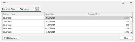 Manage Data Inspector In The Winforms Viewer Business Intelligence