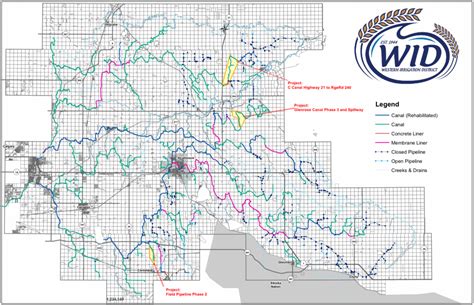 Our Projects - Western Irrigation District