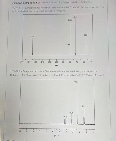 Solved Unknown Compound 1 Molecular Formula For Compound Chegg