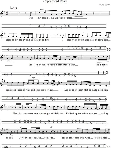 Copperhead Road Mandolin Tab Tenor Banjo Tabs