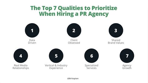 Hiring A Pr Agency Prioritize These Top 7 Qualities