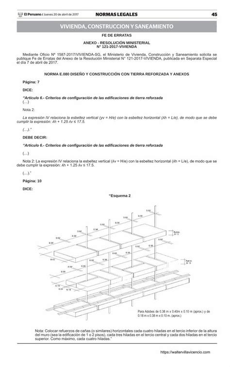 Pdf Vivienda Construccion Y Saneamiento Vivienda Construccion Y