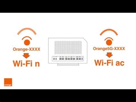 GUÍA Cómo aprovechar y configurar la Wifi de Livebox Next Comunidad