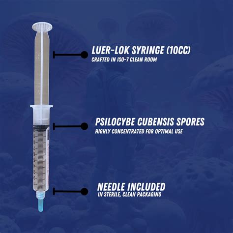 Mushroom Spore Syringes Beginner 5 Pack Eden Shrooms