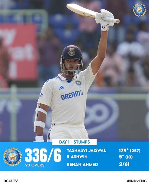 IND Vs ENG Jaiswal Smashes 60 Year Old Record Vs England Rohit Sharma