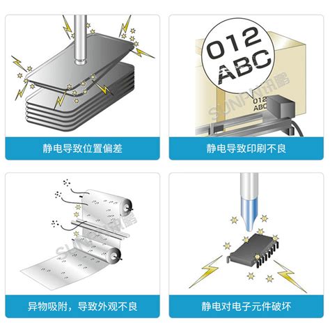 静电会给工厂企业带来怎样的危害