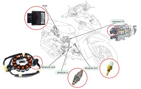 Sensor Sensor Injeksi Honda Beat PGM FI