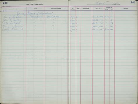 Officials explain how to access leon county florida court records 2