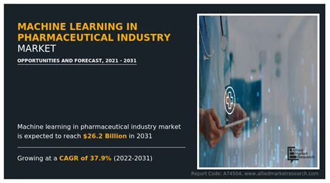 Machine Learning In Pharmaceutical Industry Market Size 2031