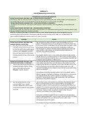 Clinical Ii Patient Relationship Centered Care Journal Docx