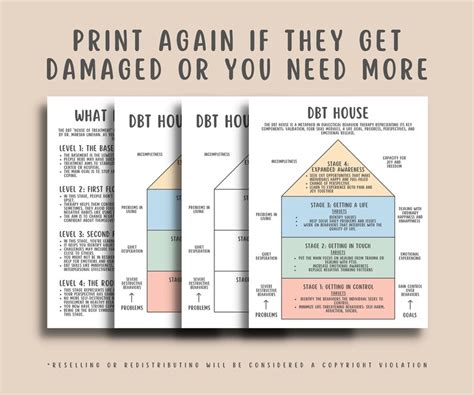Dbt House Worksheets The Stages Of Therapy Dialectical Behavior