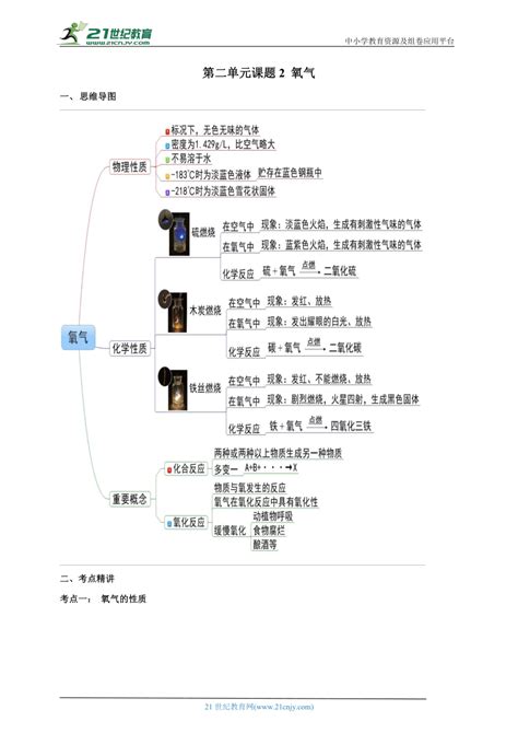 人教版化学九年级上册 第二单元课题2 氧气（考点精讲） 21世纪教育网