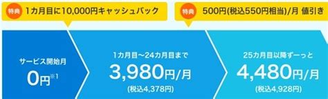 BIGLOBE WiMAX キャンペーン BIGLOBE WiMAX 5G Web広告限定キャンペーン