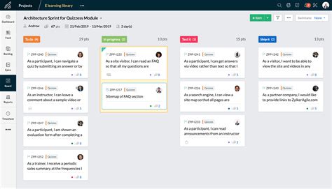 7 Scrum Board Examples | Hygger.io