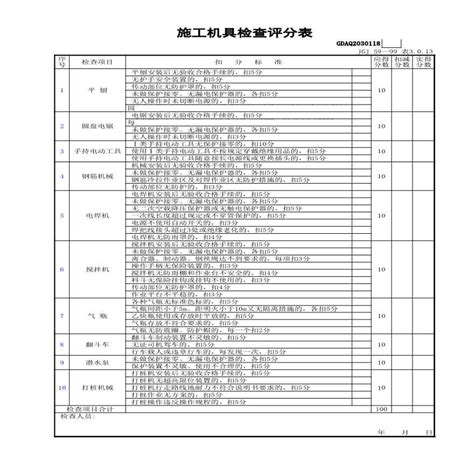 市政安全资料 施工机具检查评分表gdaq2030118施工文档土木在线