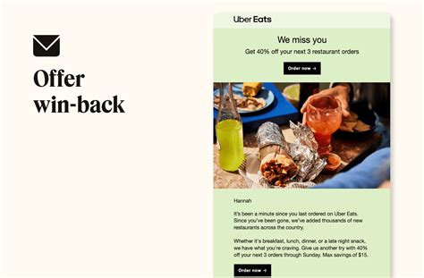 Customer Win Back Campaigns How To Build One Templates