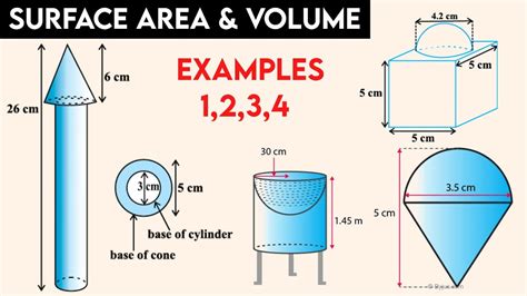 Surface Area Volume Class10 Maths Examples 1 2 3 4 NCERT