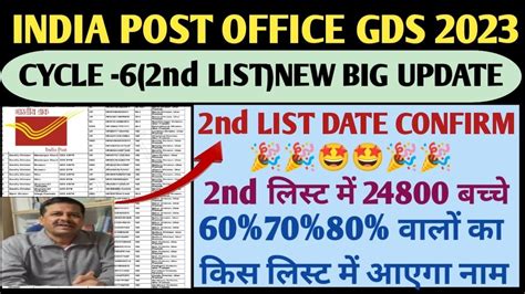 Gds Post Office Gds Nd List Result Date Gds Merit List