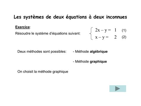 Les systèmes de deux équations à deux inconnues Exercice