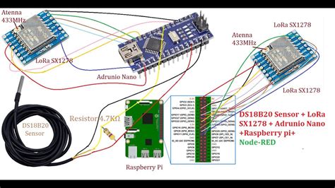 Ds B Sensor Arduino Nano Lora Sx Wireless Communication With