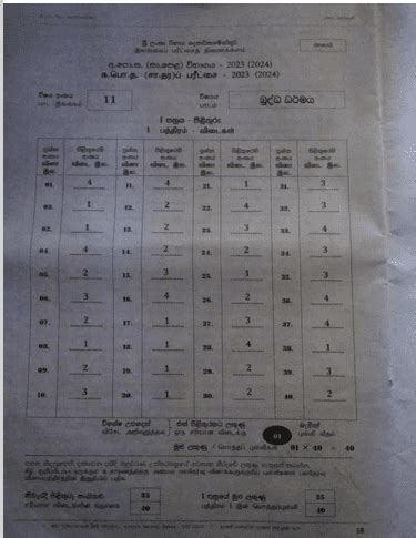 O L Buddhism Marking Scheme Sinhala Medium