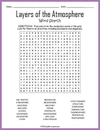 Layers of the Atmosphere Worksheets - Free Printables - Worksheets Library