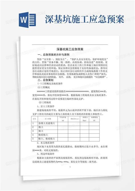 深基坑施工应急预案word模板下载编号labnxeve熊猫办公