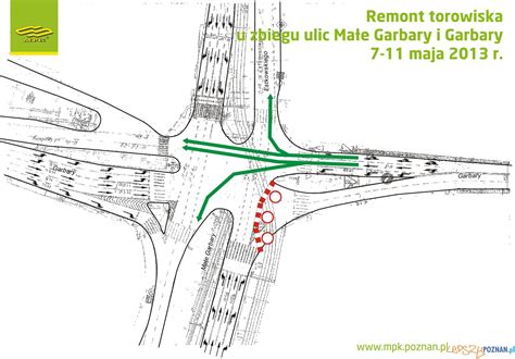 Zmiany na skrzyżowaniu Estkowskiego i Garbar Lepszy Poznań