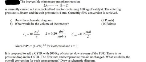 Solved The Irreversible Elementary Gas Phase Reaction A Chegg