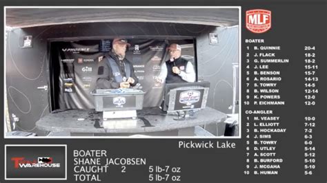 Phoenix Bass Fishing League Wild Card Regional Tournament Day