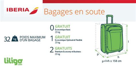 Iberia Bagage Main Off Concordehotels Tr