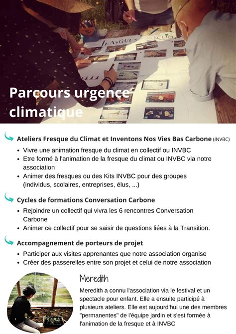 Les Parcours D Engagement De L Ecolieu Ecolieu La Filerie