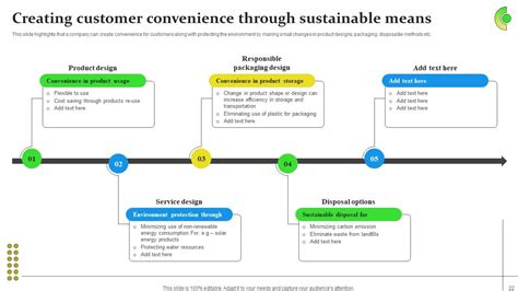 Sustainable Business Growth Powerpoint Presentation Slides PPT Sample