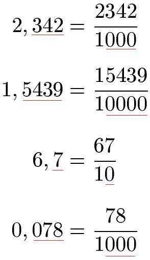 Dezimalzahlen In Br Che Umwandeln Bungen