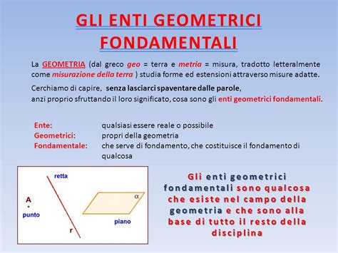 Gli Enti Geometrici Fondamentali A Prima C Home Production Ppt Video