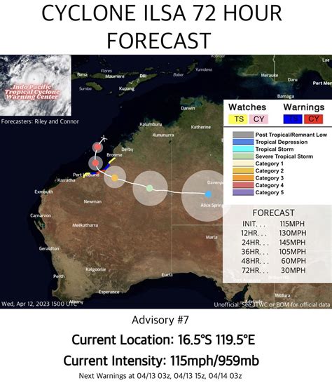 IPTCWC On Twitter Cyclone ILSA Advisory 7 ILSA Rapidly