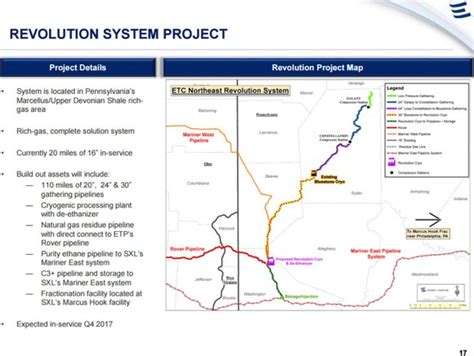 Whats In The Pipeline At Energy Transfer Partners Lp