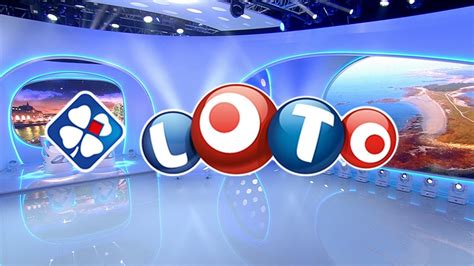 Résultat Loto Tirage du 10 février 2025 Loto TF1