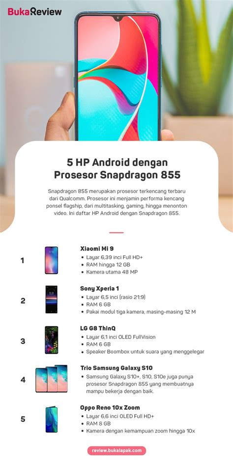 Hp Yang Menggunakan Snapdragon 865 Teknoid