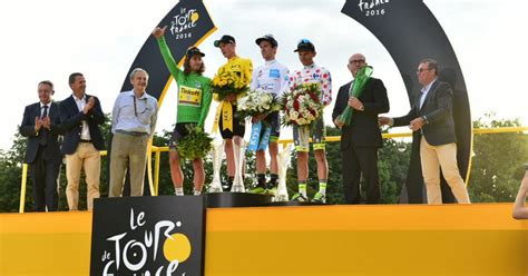 Cyclisme Tous Les Classements Du Tour De France