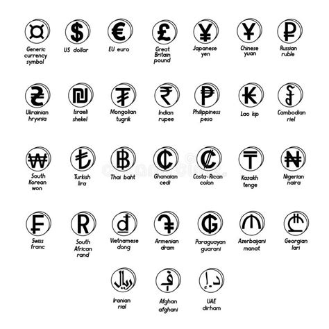 Currency Symbols of the World Stock Illustration - Illustration of ...