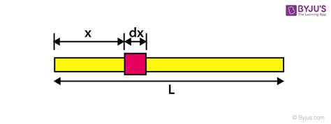 Centre of Mass - Formula, Motion of Centre of Mass, System of Particles