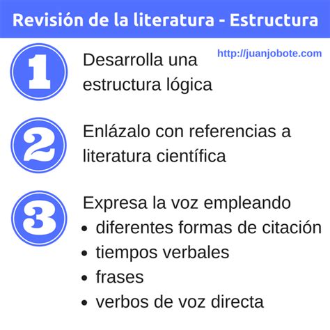 Revisi N De La Literatura C Mo Escribirla De Forma Efectiva