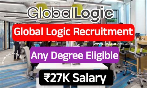 Global Logic Recruitment Latest Jobs For Freshers