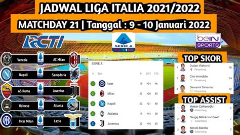 Jadwal Liga Italia Pekan Rcti As Roma Vs Juventus Inter