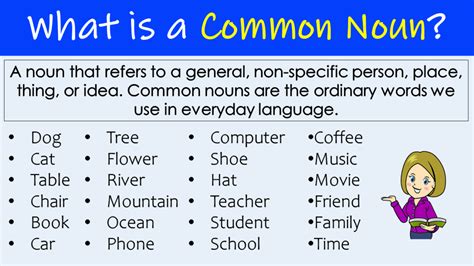 Common Noun In English With Examples Grammareer