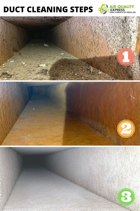 How Do I Know If My Air Ducts Need To Be Cleaned Artofit