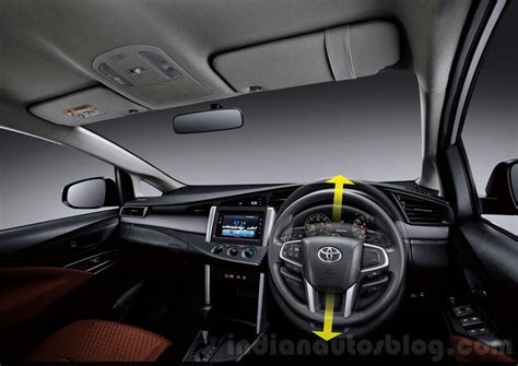 Toyota Innova Dashboard