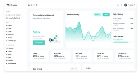 Tailwind Css Dashboard : r/tailwindcss