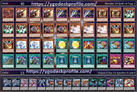 Battlin Boxer Deck 2025 Yu Gi Oh Tcg Best Meta Profiles